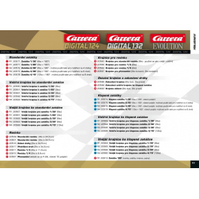 20594 Vnitřní krajnice k 20575 - EVO/D132/D124