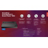 Lenovo ThinkPad Thunderbolt 4 Smart Dock G2 7500 - PD100W(1x TB4, 2xDP, 1x HDMI, 1xRJ45,2x USB-C, 4x USB) max 4x LCD