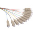 Pigtail 50/125 SCupc MM OM3 1,5m balenie 12ks farby