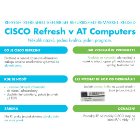 Cisco Catalyst C1300-24P-4X REFRESH