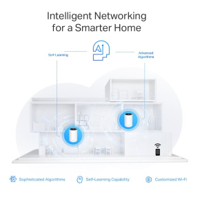 TP-link AXE5400 WiFi 6E mesh Deco XE75 Pro(2-pack)