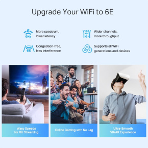 TP-link AXE5400 WiFi 6E mesh Deco XE75 Pro(3-pack)
