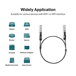 TP-Link SM5220-1M 1M Direct Attach SFP+ Cable