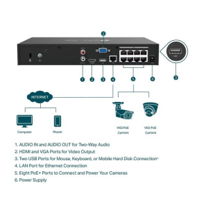 VIGI NVR1008H-8P 8 Channel PoE Network Video Rec.