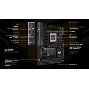 ASUS TUF GAMING B650-PLUS soc AM5 DDR5 B650 ATX HDMI DP