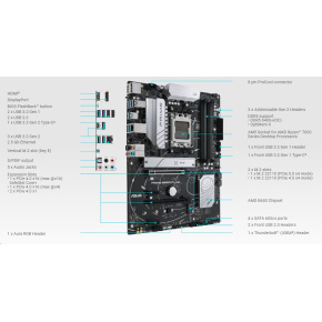 ASUS PRIME B650-PLUS soc AM5 DDR5 B650 ATX