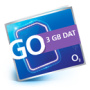 GSM dátové karty