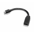 CABLE_BO mini DisplayPort to HDMI