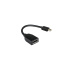 Lenovo Mini-DisplayPort to DisplayPort Adapter