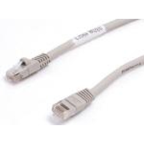 DATACOM Krížený UTP patch kábel 1m Cat5e šedý