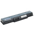 Batéria AVACOM pre Acer Aspire 4920/4310, eMachines E525 Li-Ion 11,1 V 5200mAh