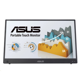 ASUS ZenScreen MB16AHT 15,6" IPS prenosný dotykový USB-C monitor 1920x1080 5ms 220cd micro-HDMI repro