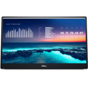 14'' LCD Dell P1424H Portable LCD 3Y-NBD