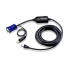 Aten USB dongle pre KVM