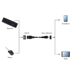 Gembird adaptér OTG Micro-USB (BM) na USB 2.0 (AF) kábel, 0.15 m, čierny